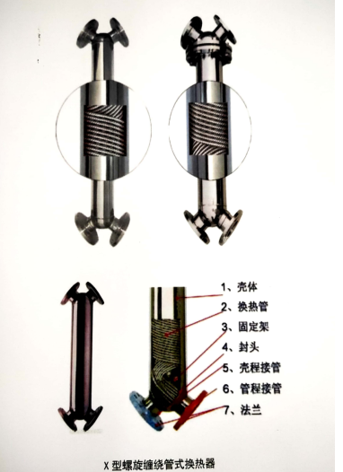 螺旋缠绕管式换热机组 螺旋缠绕管式换热机组