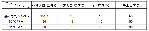容积式浮动盘管换热器 容积式浮动盘管换热器